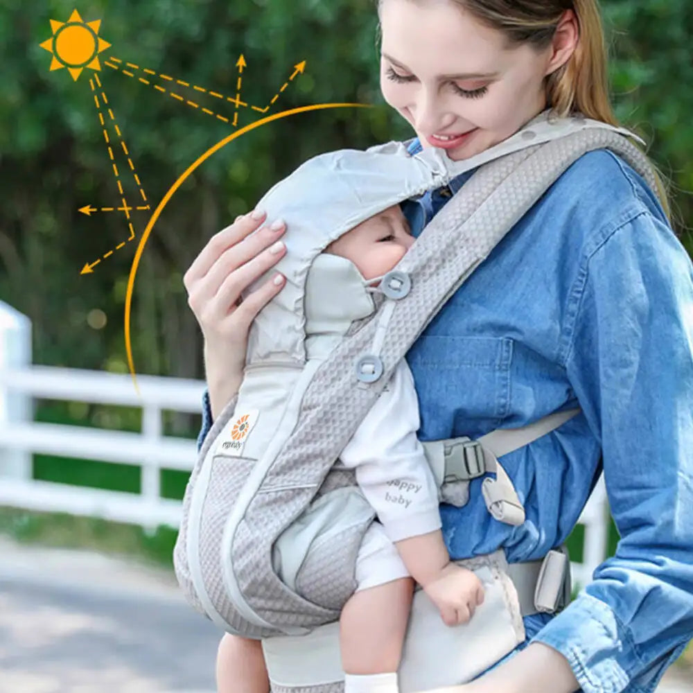 Ergobaby All Carry Positions Breathable mesh baby carrier, enhancing lumbar support and airflow (7-45 pounds)