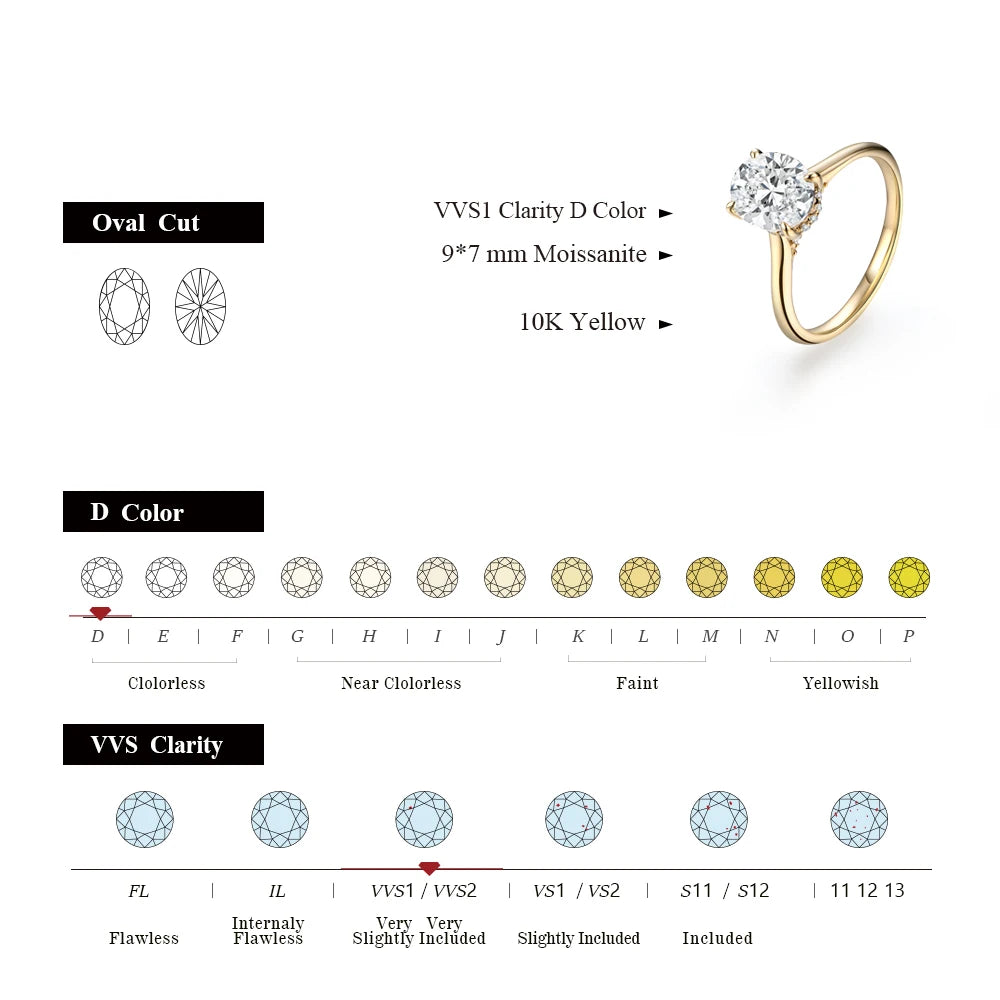 ATTAGEMS Oval Cut 9*7mm 2CT D VVS1 Moissanite Rings S925 Sterling Silver for Women Engagement Wedding Lady's Jewelry Gift Luxury