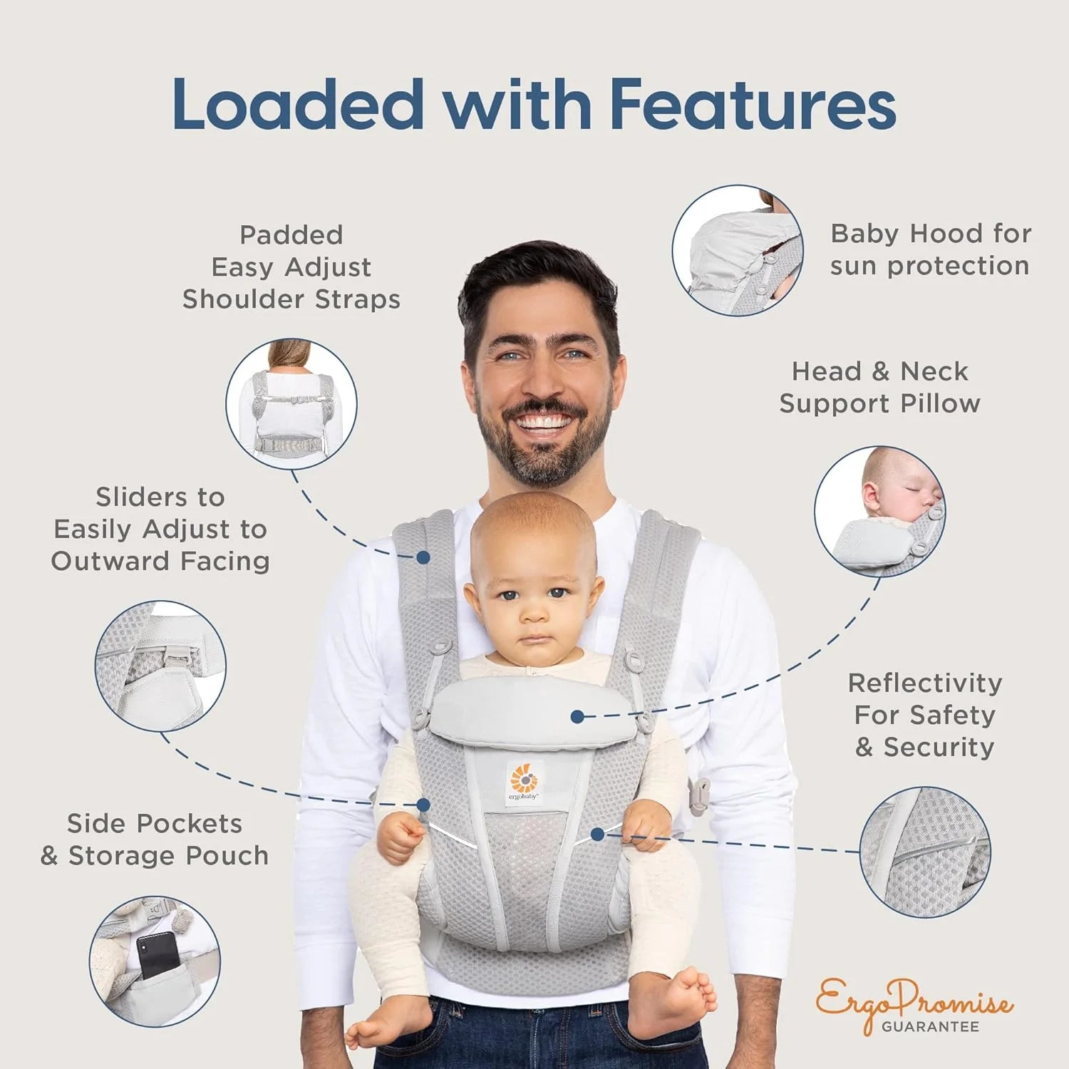 Ergobaby All Carry Positions Breathable mesh baby carrier, enhancing lumbar support and airflow (7-45 pounds)